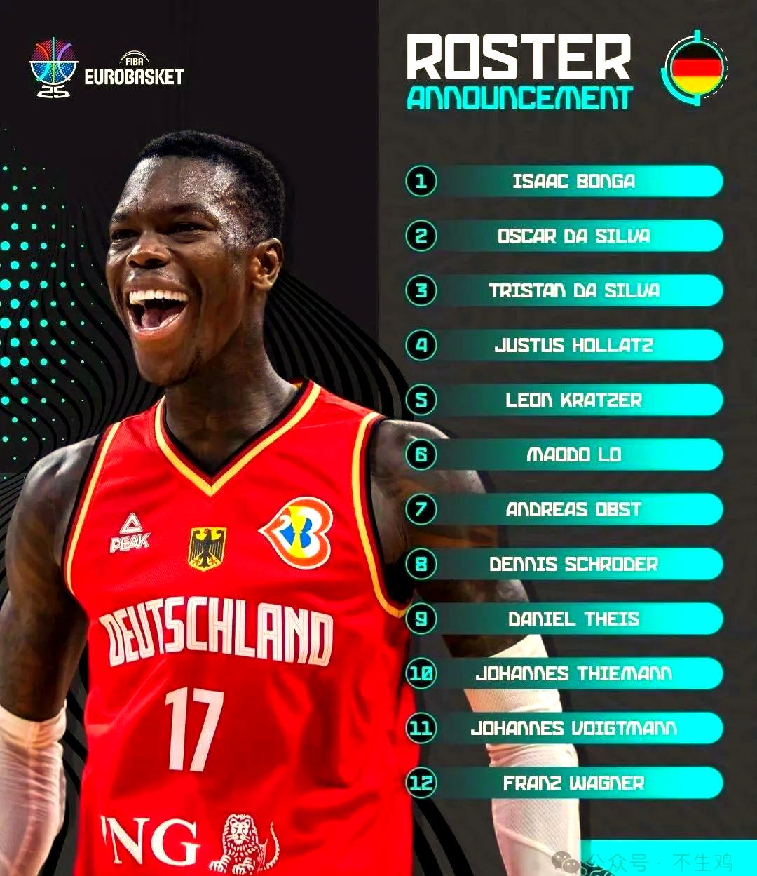 谁能笑到最后：两队顶尖球员将在赛场上一决高下